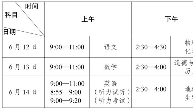 高效表现！阿伦半场10中9拿下18分7篮板2盖帽